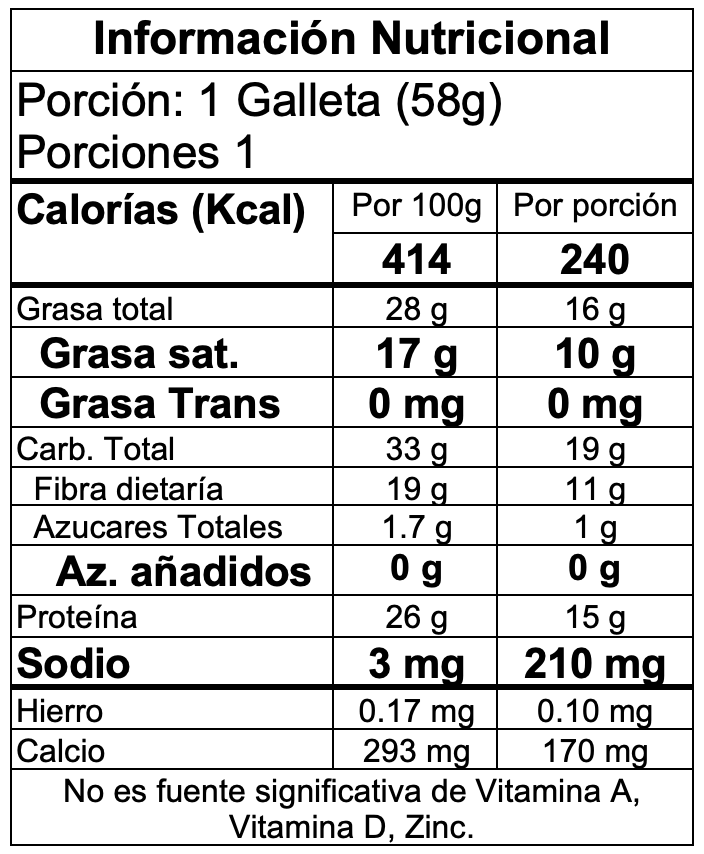 SNICKERDOODLE QUEST NUTRITION
